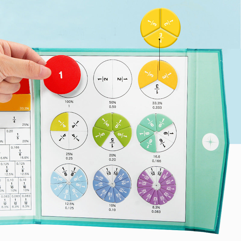 Magnetische Breukenschijf Demonstrator für Mathematikunterricht – Interaktive Lernhilfe zur Bruchrechnung und Förderung praktischen Lernens