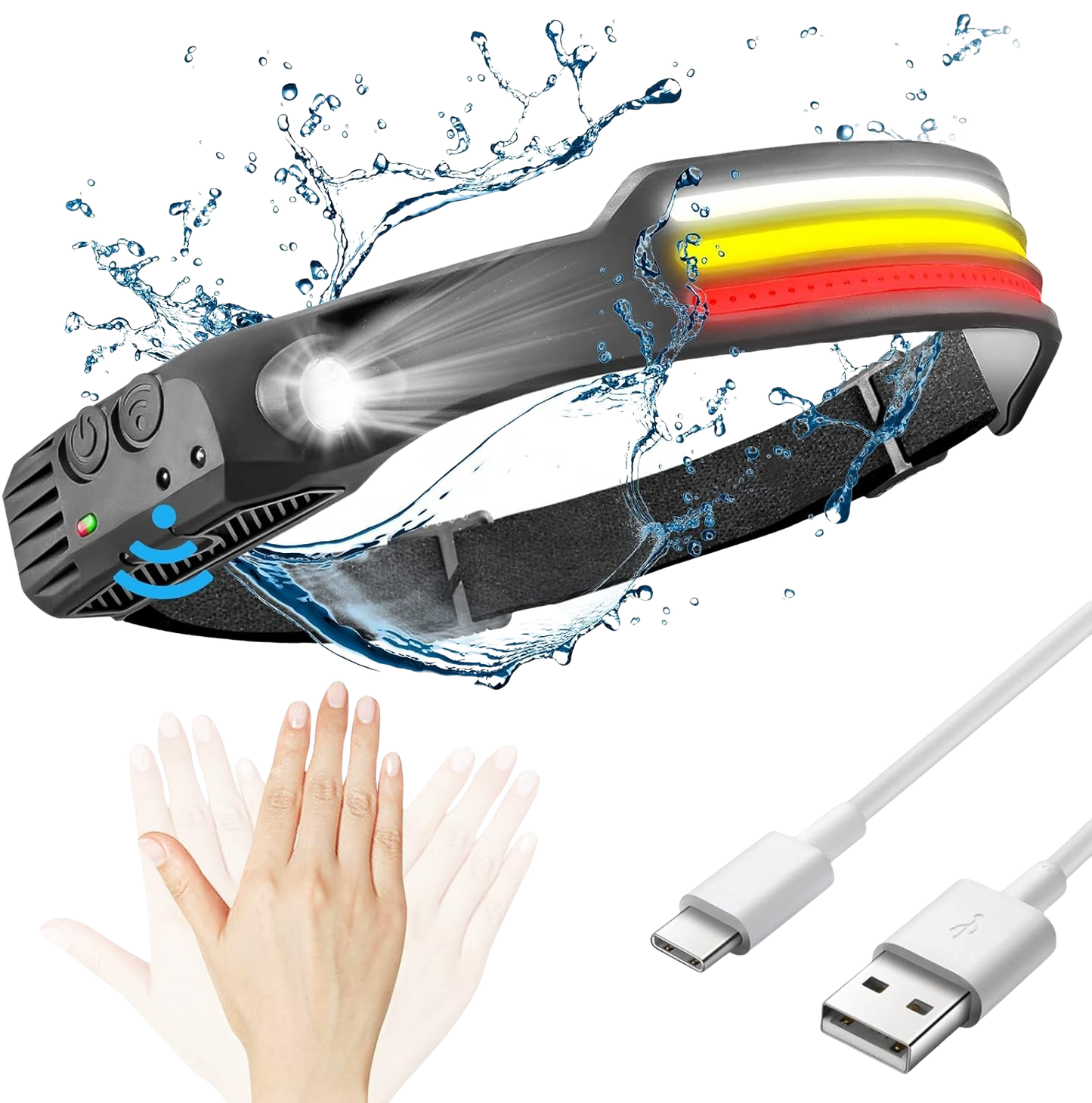 LED Stirnlampe mit 230º Sichtfeld – Helle, Leichte und Verstellbare Beleuchtung für Outdoor-Aktivitäten