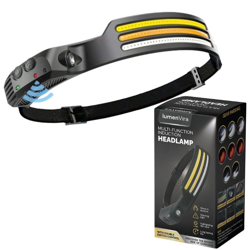 LED Stirnlampe mit 230º Sichtfeld – Helle, Leichte und Verstellbare Beleuchtung für Outdoor-Aktivitäten
