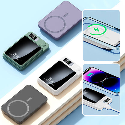 LuxCharge Elite Powerbank | 20.000 mAh ultradünnes Schnellladegerät für Strom unterwegs